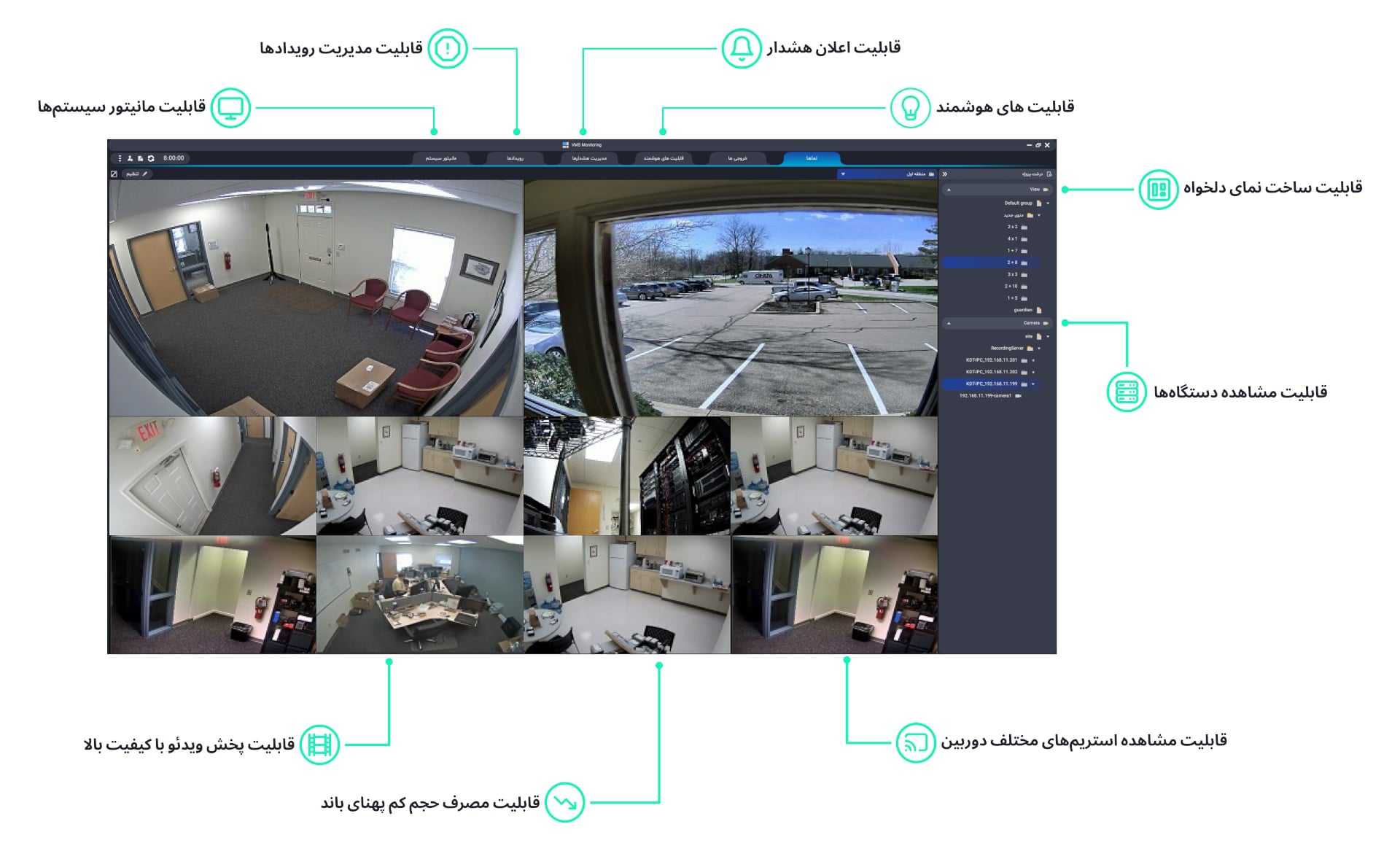 arad vms